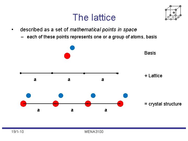 The lattice • described as a set of mathematical points in space – each