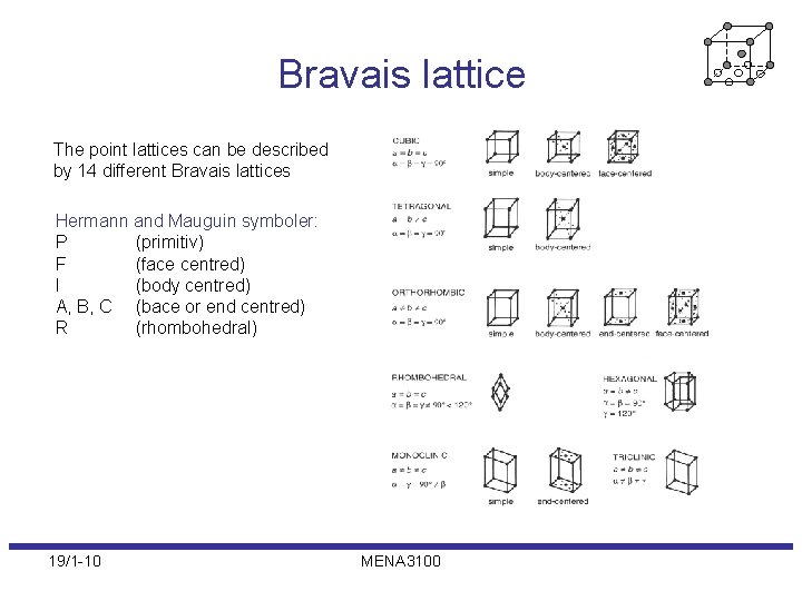 Bravais lattice The point lattices can be described by 14 different Bravais lattices Hermann