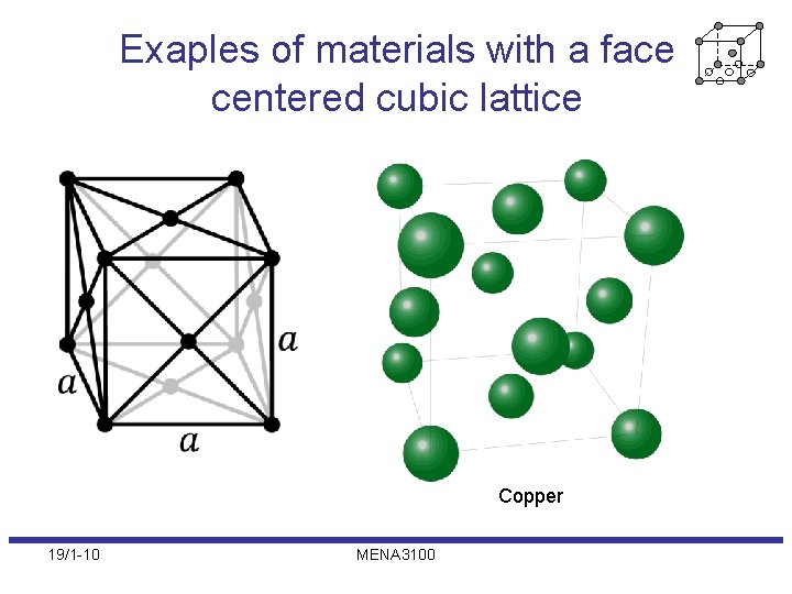 Exaples of materials with a face centered cubic lattice Copper 19/1 -10 MENA 3100