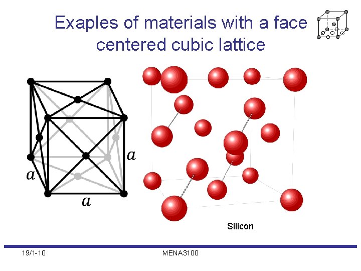 Exaples of materials with a face centered cubic lattice Silicon 19/1 -10 MENA 3100