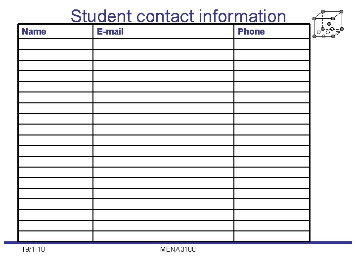 Student contact information Name 19/1 -10 E-mail Phone MENA 3100 