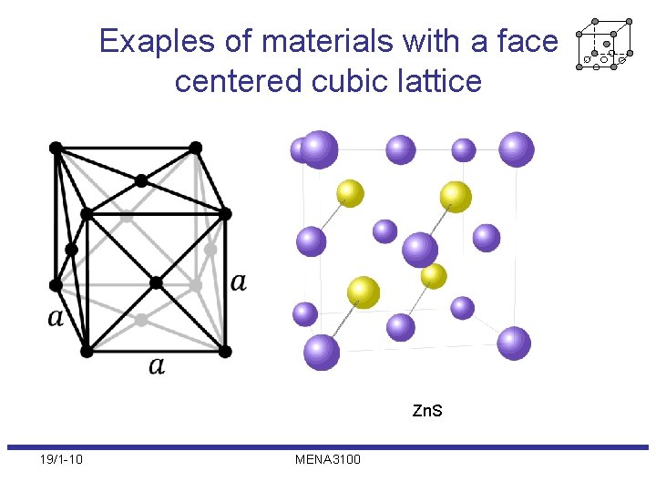 Exaples of materials with a face centered cubic lattice Zn. S 19/1 -10 MENA