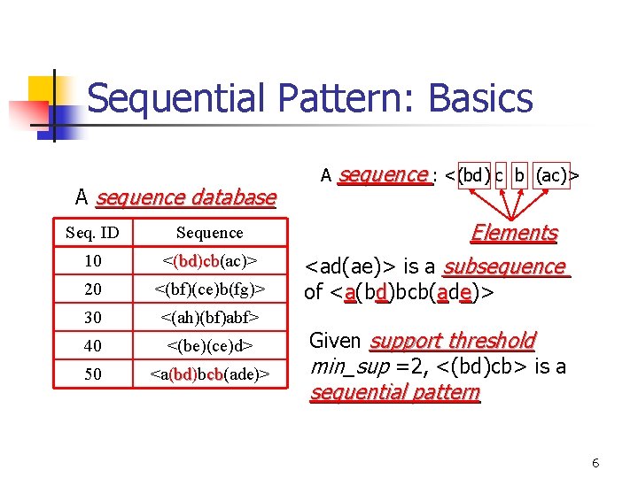 Sequential Pattern: Basics A sequence database Seq. ID Sequence 10 <(bd) bd cb(ac)> cb