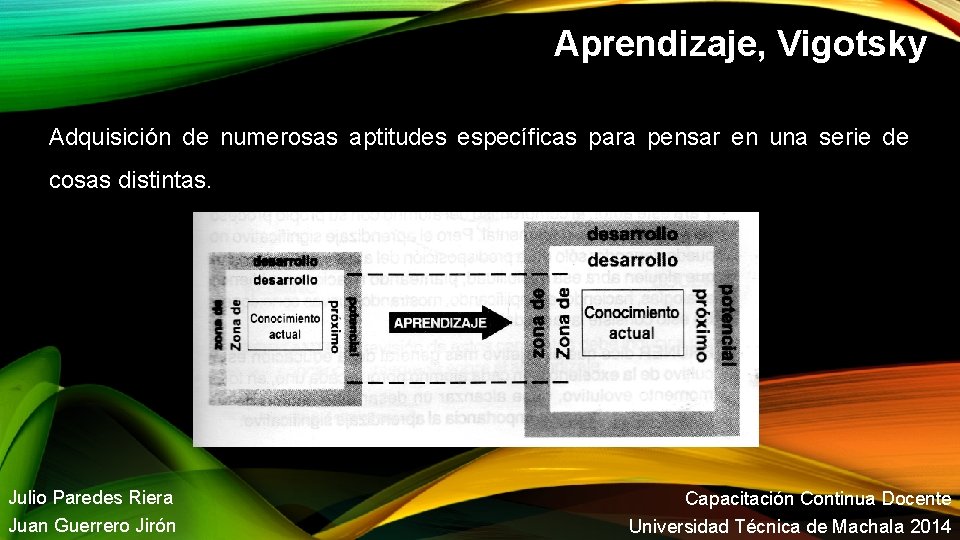 Aprendizaje, Vigotsky Adquisición de numerosas aptitudes específicas para pensar en una serie de cosas