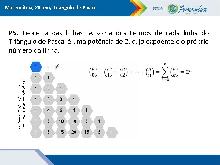 Matemática, 2º ano, Triângulo de Pascal P 5. Teorema das linhas: A soma dos