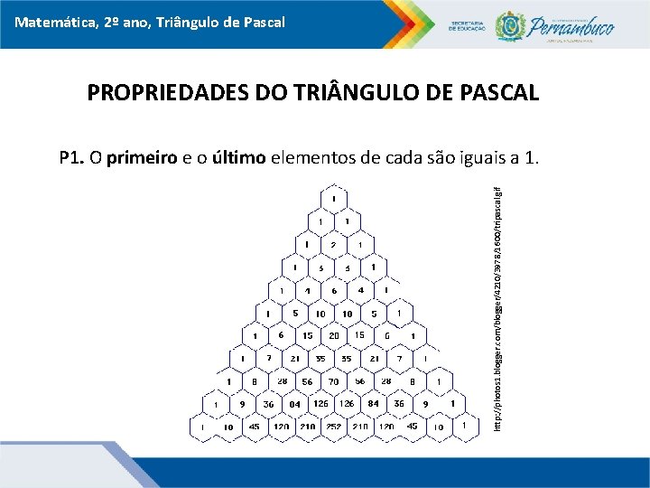 Matemática, 2º ano, Triângulo de Pascal PROPRIEDADES DO TRI NGULO DE PASCAL http: //photos