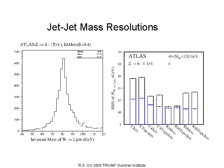 Jet-Jet Mass Resolutions R. S. Orr 2009 TRIUMF Summer Institute 