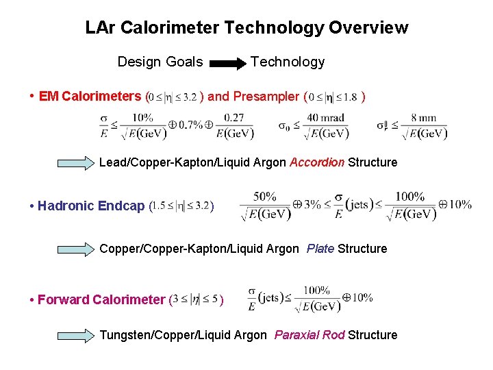 LAr Calorimeter Technology Overview Design Goals • EM Calorimeters ( Technology ) and Presampler