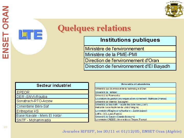 ENSET ORAN Quelques relations Secteur industriel EPEOR DER -SNVI-Rouiba Sonatrach-RTO-Arzew Cimenterie Béni-Saf Entreprise KS