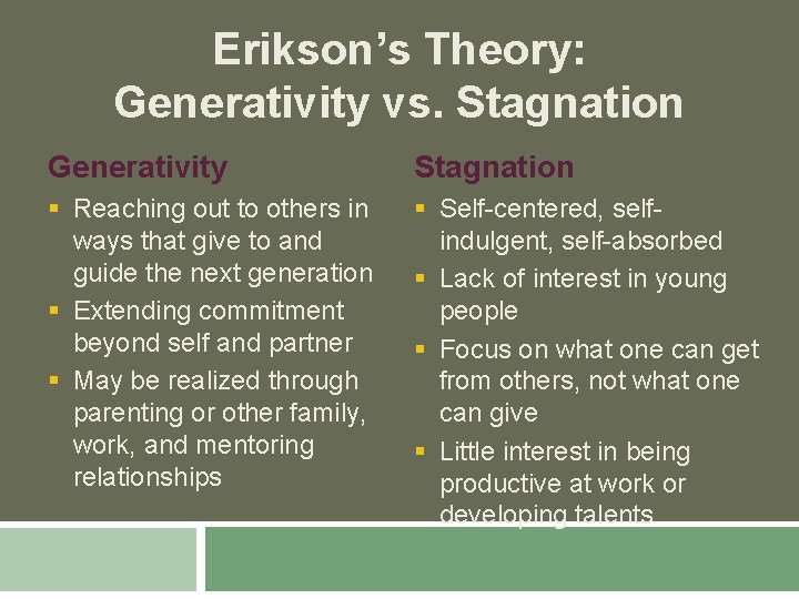 Erikson’s Theory: Generativity vs. Stagnation Generativity Stagnation § Reaching out to others in ways