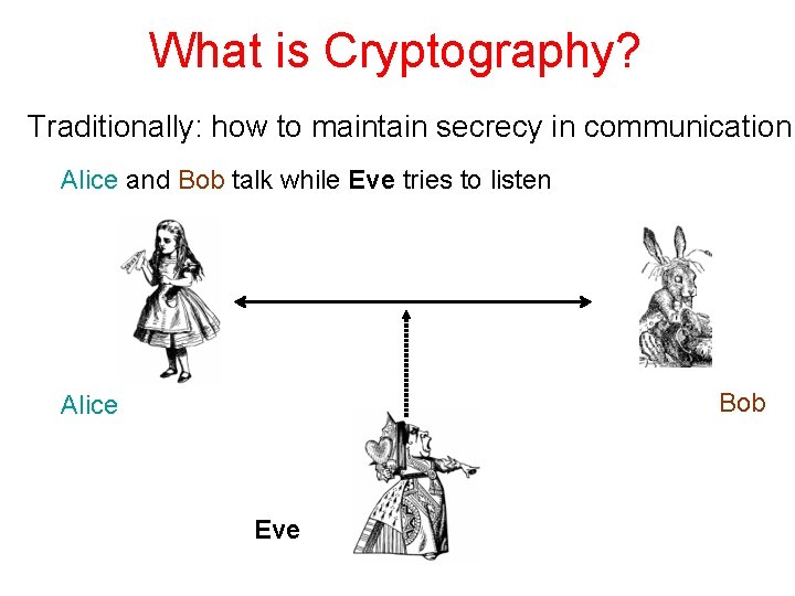 What is Cryptography? Traditionally: how to maintain secrecy in communication Alice and Bob talk