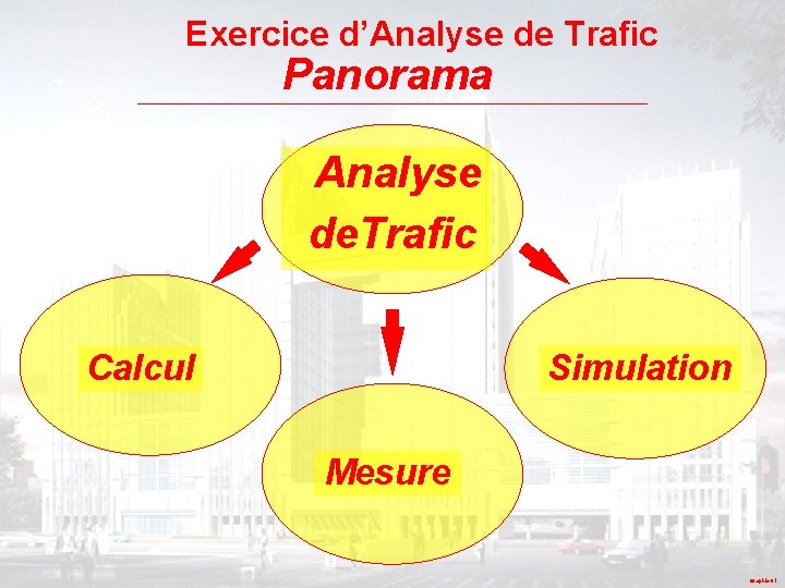 Exercice d’Analyse de Trafic Panorama Analyse de. Trafic Simulation Calcul Mesure Graphic 01 