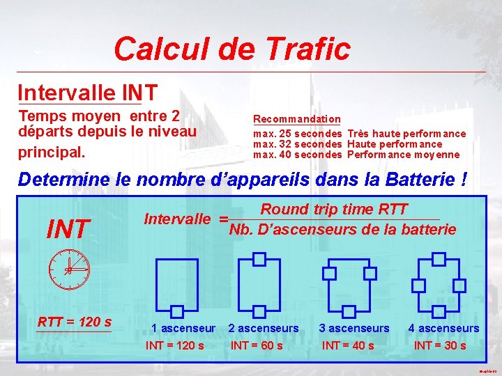 Calcul de Trafic Intervalle INT Temps moyen entre 2 départs depuis le niveau principal.