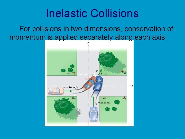 Inelastic Collisions For collisions in two dimensions, conservation of momentum is applied separately along