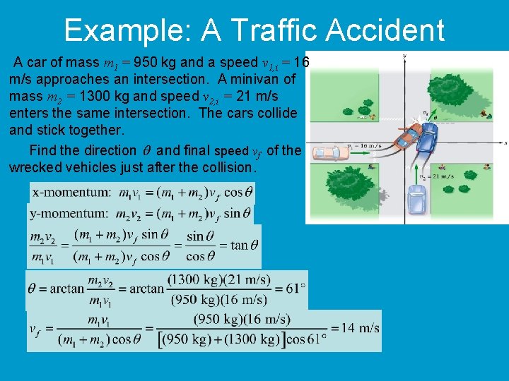 Example: A Traffic Accident A car of mass m 1 = 950 kg and