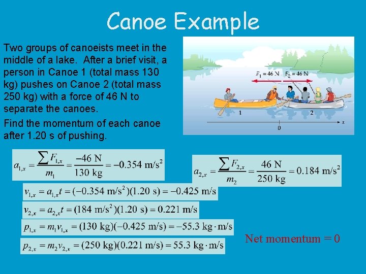 Canoe Example Two groups of canoeists meet in the middle of a lake. After