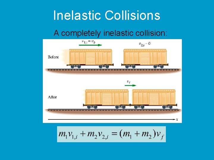 Inelastic Collisions A completely inelastic collision: 