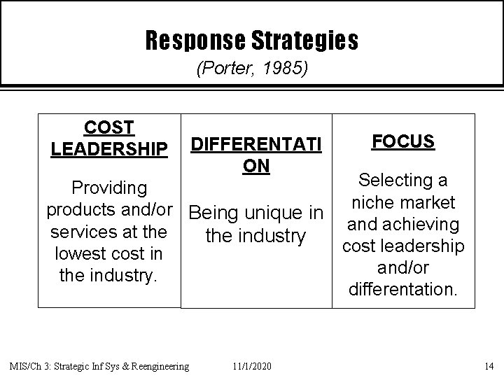 Response Strategies (Porter, 1985) COST LEADERSHIP DIFFERENTATI ON Providing products and/or Being unique in