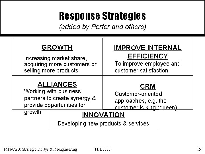 Response Strategies (added by Porter and others) GROWTH Increasing market share, acquiring more customers