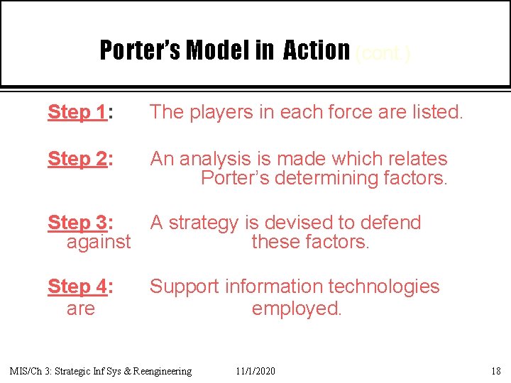Porter’s Model in Action (cont. ) Step 1: The players in each force are