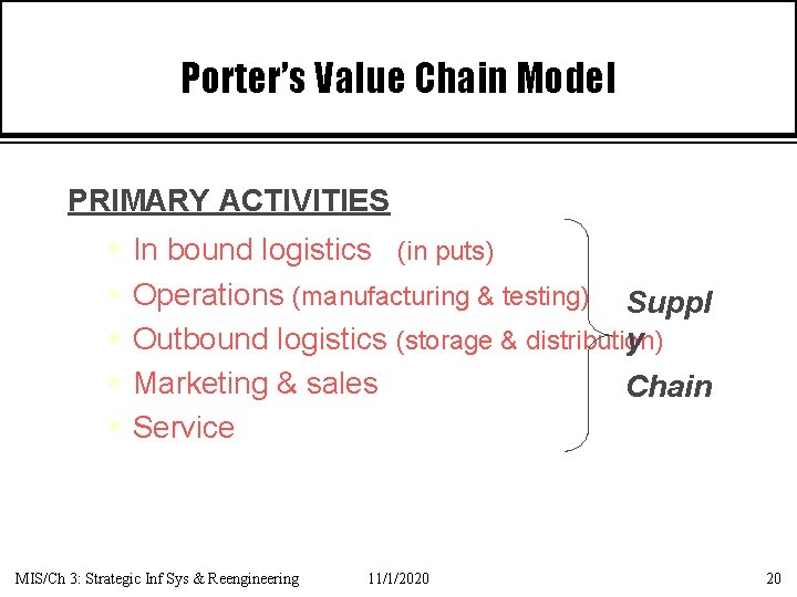 Porter’s Value Chain Model PRIMARY ACTIVITIES § § § In bound logistics (in puts)