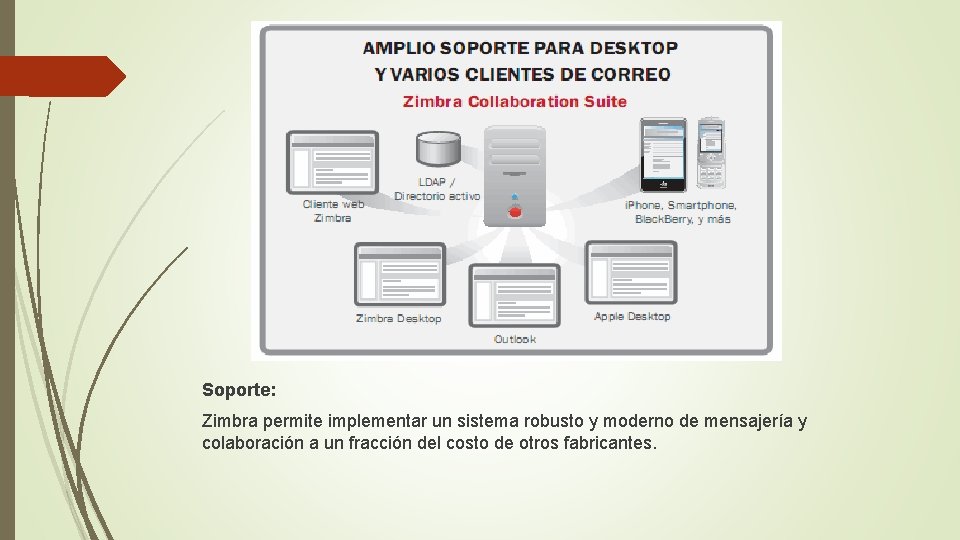 Soporte: Zimbra permite implementar un sistema robusto y moderno de mensajería y colaboración a