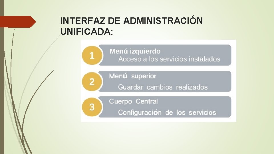 INTERFAZ DE ADMINISTRACIÓN UNIFICADA: 