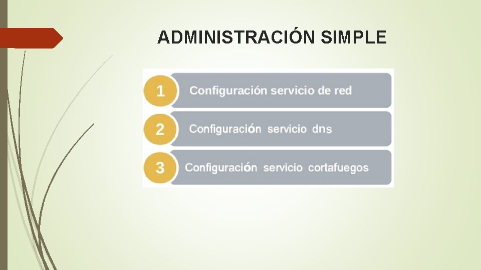 ADMINISTRACIÓN SIMPLE 