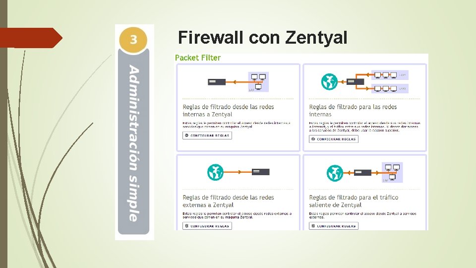 Firewall con Zentyal 