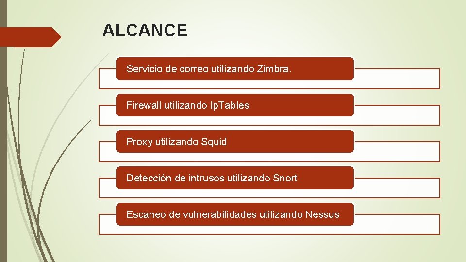 ALCANCE Servicio de correo utilizando Zimbra. Firewall utilizando Ip. Tables Proxy utilizando Squid Detección