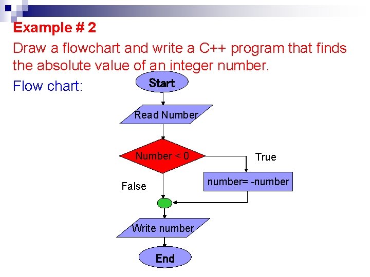 Example # 2 Draw a flowchart and write a C++ program that finds the