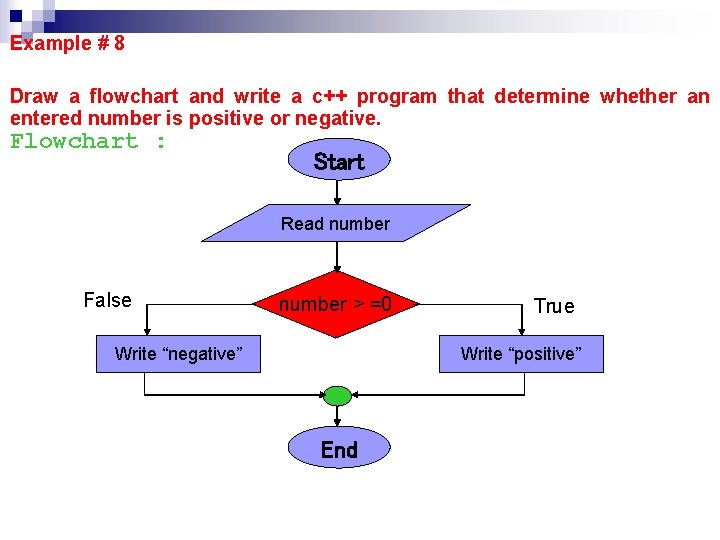 Example # 8 Draw a flowchart and write a c++ program that determine whether