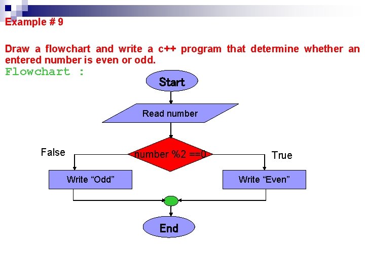 Example # 9 Draw a flowchart and write a c++ program that determine whether