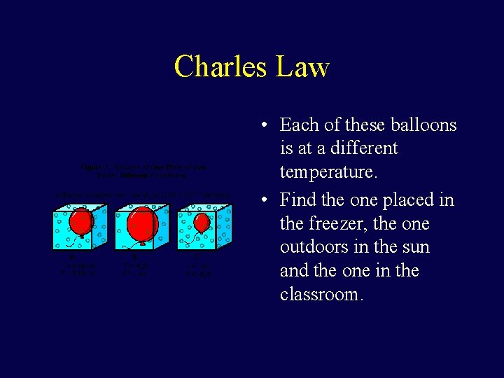 Charles Law • Each of these balloons is at a different temperature. • Find