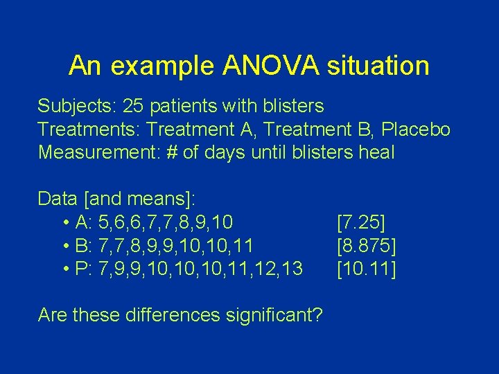 An example ANOVA situation Subjects: 25 patients with blisters Treatments: Treatment A, Treatment B,