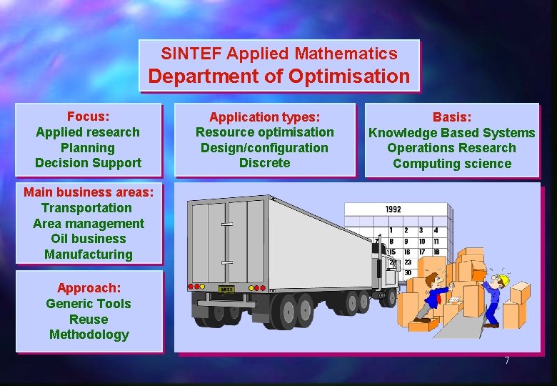 SINTEF Applied Mathematics Department of Optimisation Focus: Applied research Planning Decision Support Application types: