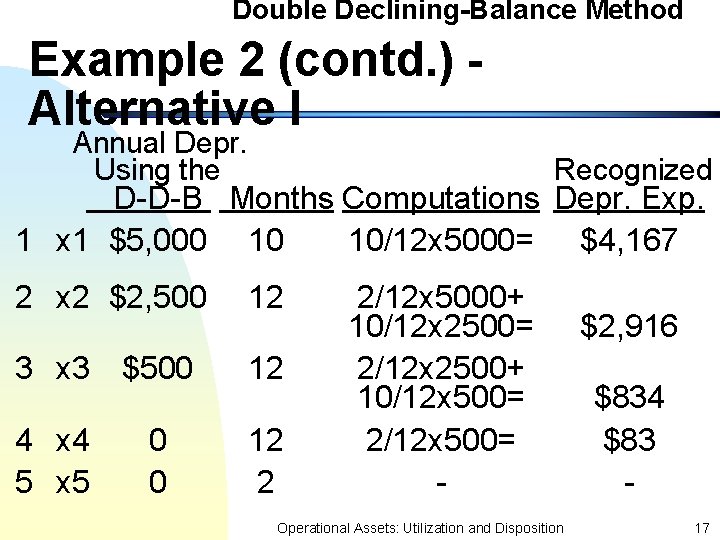 Double Declining-Balance Method Example 2 (contd. ) Alternative I Annual Depr. Using the Recognized