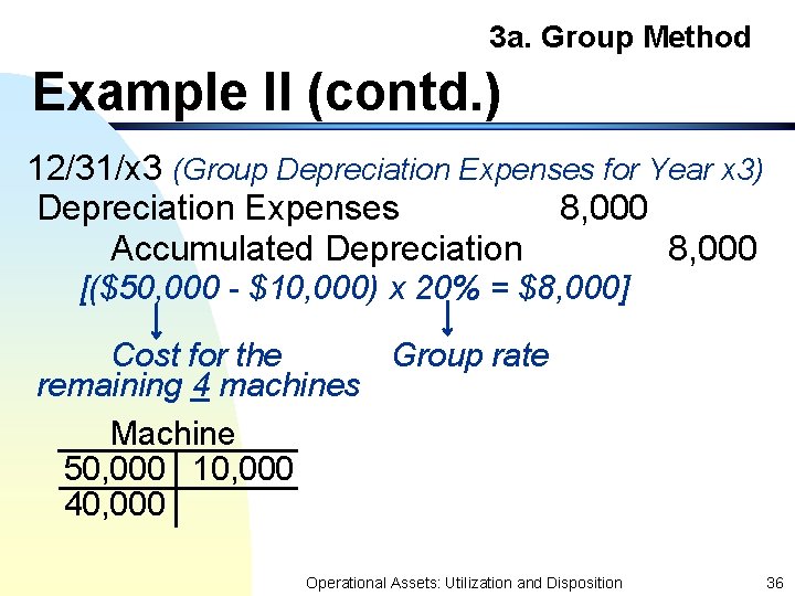3 a. Group Method Example II (contd. ) 12/31/x 3 (Group Depreciation Expenses for
