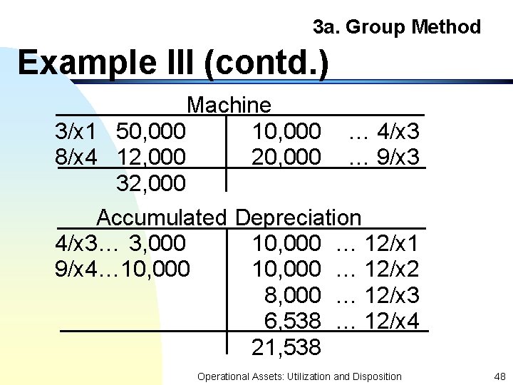 3 a. Group Method Example III (contd. ) Machine 3/x 1 50, 000 10,