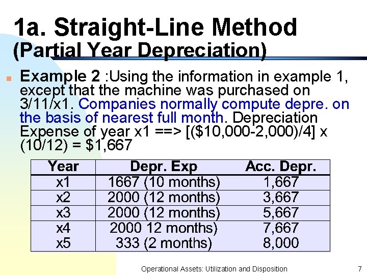 1 a. Straight-Line Method (Partial Year Depreciation) n Example 2 : Using the information