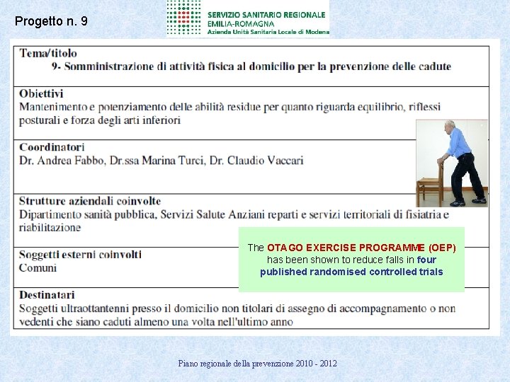 Progetto n. 9 The OTAGO EXERCISE PROGRAMME (OEP) has been shown to reduce falls
