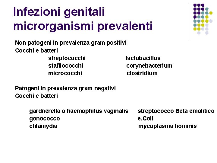 Infezioni genitali microrganismi prevalenti Non patogeni in prevalenza gram positivi Cocchi e batteri streptococchi