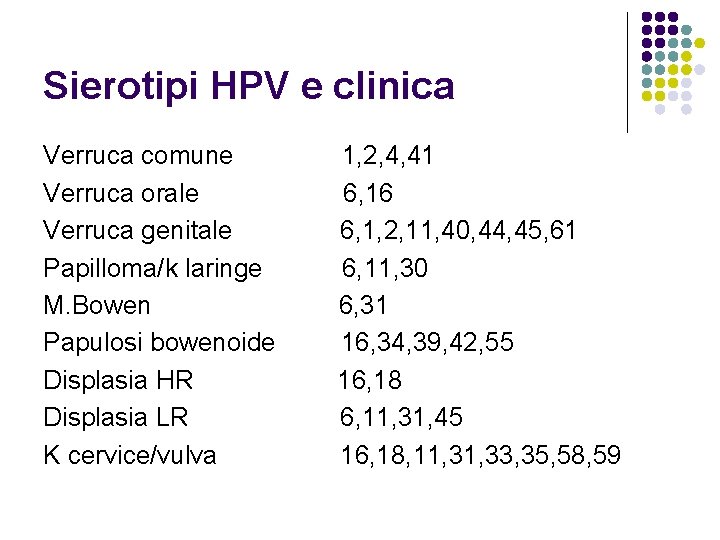 Sierotipi HPV e clinica Verruca comune Verruca orale Verruca genitale Papilloma/k laringe M. Bowen