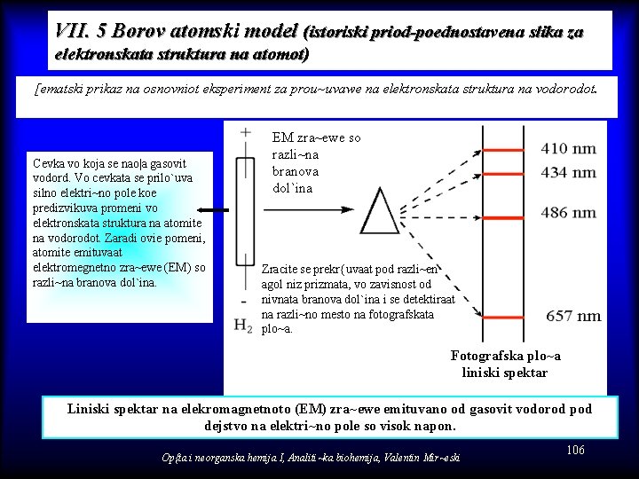 VII. 5 Borov atomski model (istoriski priod-poednostavena slika za elektronskata struktura na atomot) [ematski