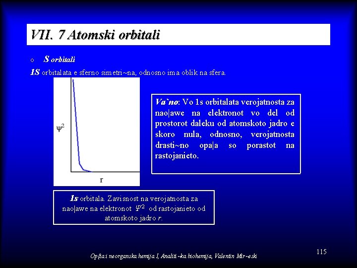 VII. 7 Atomski orbitali o S orbitali 1 S orbitalata e sferno simetri~na, odnosno