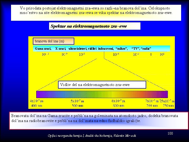 Vo prirodata postojat elektromagnetni zra~ewa so razli~na branova dol`ina. Celokupnoto mno`estvo na site elektromagnetni