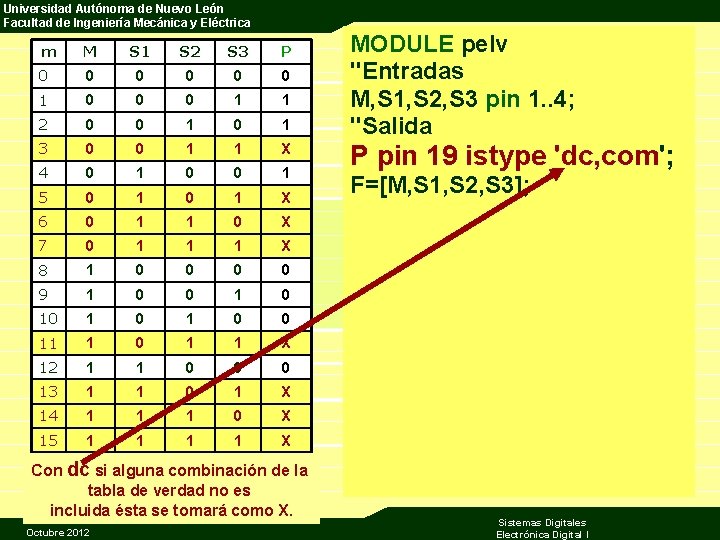 Universidad Autónoma de Nuevo León Facultad de Ingeniería Mecánica y Eléctrica m M S