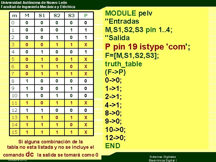 Universidad Autónoma de Nuevo León Facultad de Ingeniería Mecánica y Eléctrica m M S