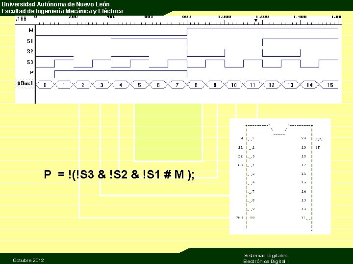 Universidad Autónoma de Nuevo León Facultad de Ingeniería Mecánica y Eléctrica P = !(!S