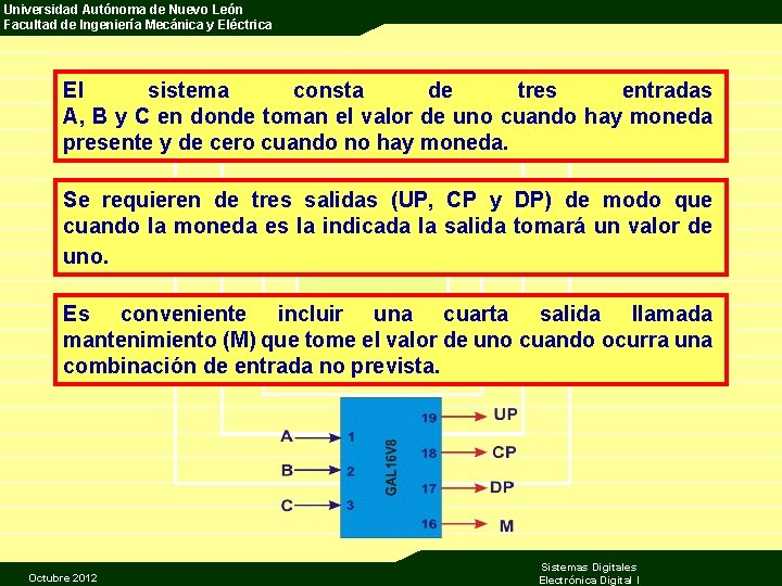 Universidad Autónoma de Nuevo León Facultad de Ingeniería Mecánica y Eléctrica El sistema consta